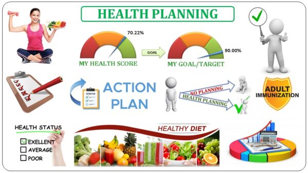 Health Planning - MY CARE